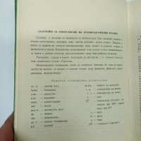 "Терминологичен речник по метални и лакови покрития", снимка 9 - Енциклопедии, справочници - 43182675