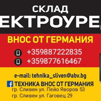 калорифер, ел отопление, снимка 6 - Отоплителни печки - 40192881