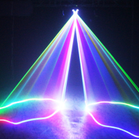 Пълноцветен RGB лазер, снимка 4 - Прожектори - 44847285
