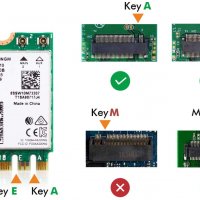 Нова ДвуБандова Wi-Fi 6 Карта Intel AX200 NGFF M.2 802.11ax 2400Mbps Bluetooth 5.0 AX200NGW MU-MIMO, снимка 4 - Части за лаптопи - 28961481