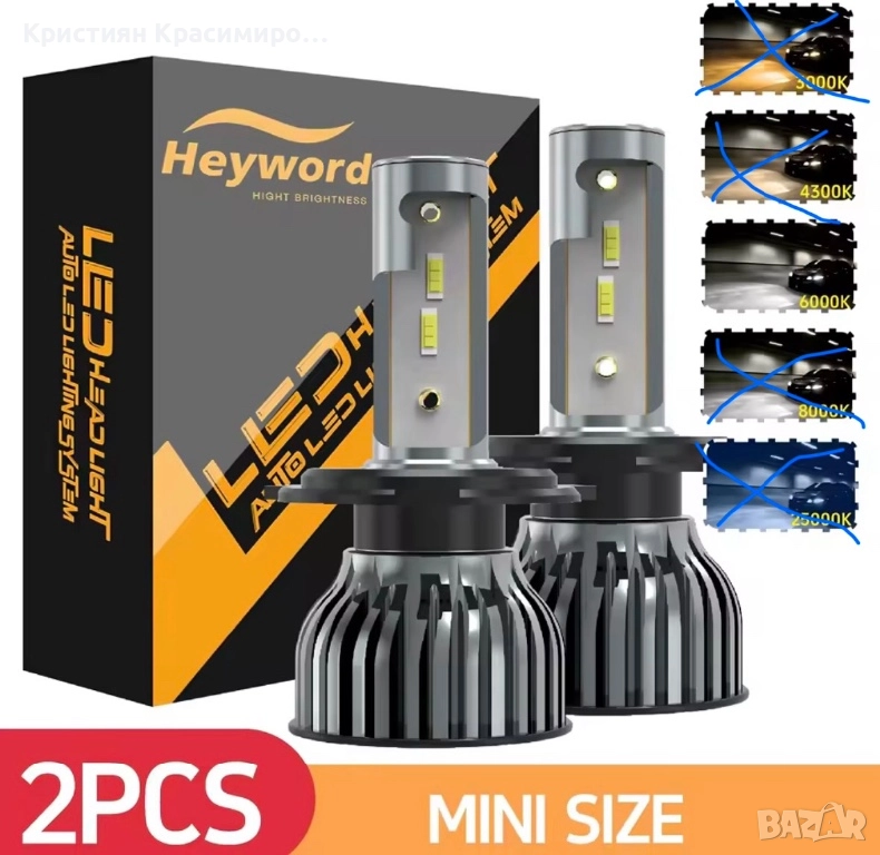 MINI LED H7 6000K CANBUS  160W!, снимка 1