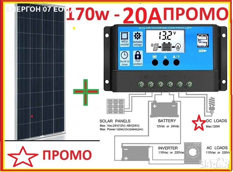 ПРОМО СОЛАРЕН ПАНЕЛ + КОНТРОЛЕР 170W 10А , снимка 1