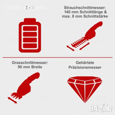 Акумулаторна ножица за трева и храсти, 2 в 1, Scheppach GHS7.2, снимка 2 - Други инструменти - 48943814