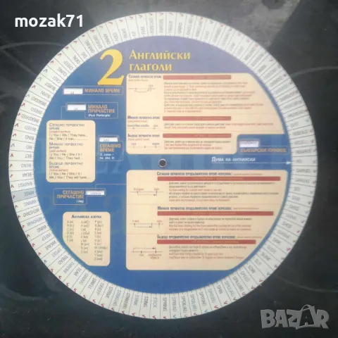 Учебници и речници по английски, снимка 5 - Чуждоезиково обучение, речници - 47304978