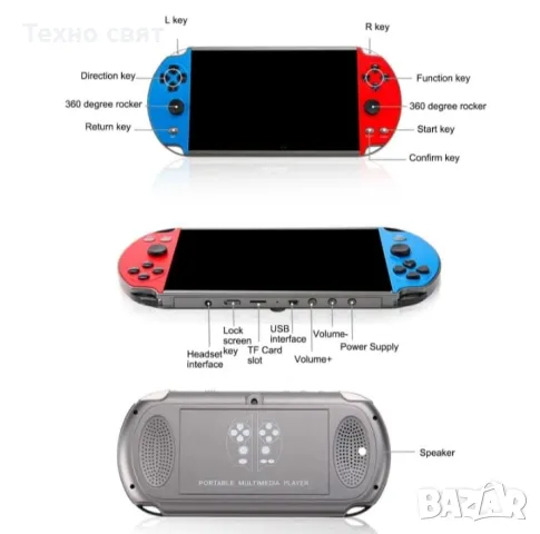 Представяме Ви невероятната игрова конзола X12 с 20000 вградени игри. С нея ще се пренесете в света , снимка 2 - Други игри и конзоли - 48917668