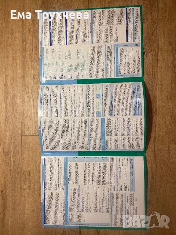 Спомагателни помагала по английски и български език - PONS, снимка 8 - Ученически пособия, канцеларски материали - 52809418