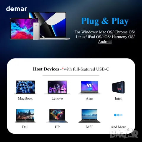 USB C докинг станция с троен дисплей Minthouz 12 в 1 USB C хъб, 4*USB порта, снимка 7 - Кабели и адаптери - 49514613