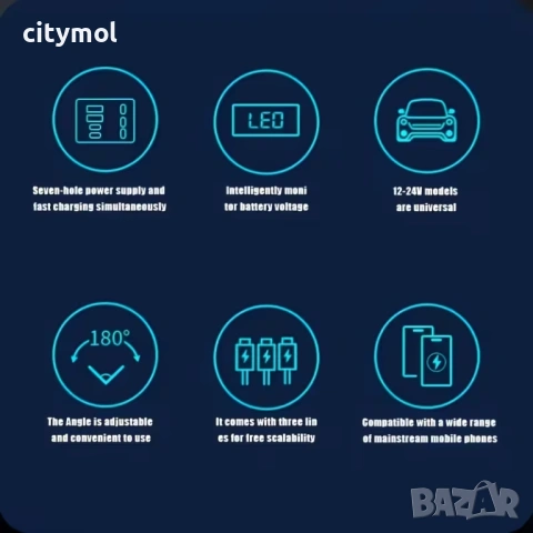Зарядно за кола 7 в 1, волтметър, бързо зареждане, 3 прибиращи се Type-C кабела, 2хUSB и 2хType-C из, снимка 4 - Зарядни за кола - 53192795
