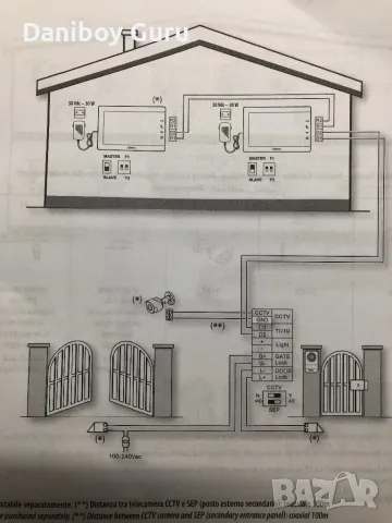 Bticino Easy kit Essential 317913 домофон, интерком, видеодомофон, звънец, снимка 16 - Друга електроника - 48524233