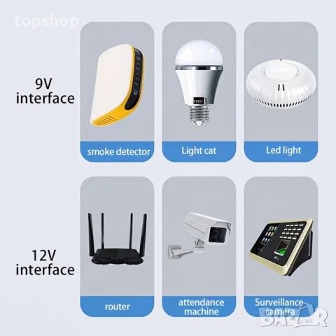 НОВО, ТЕСТВАНО UPS захранване, DC1036P 36W 10400mAh непрекъсваемо с 6 изхода, USB 5V DC 5V 9V 12V..., снимка 7 - Друга електроника - 50553868