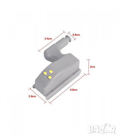 LED осветление за монтиране върху панта на шкаф и други мебели - код 2114, снимка 4 - Гардероби - 26790408