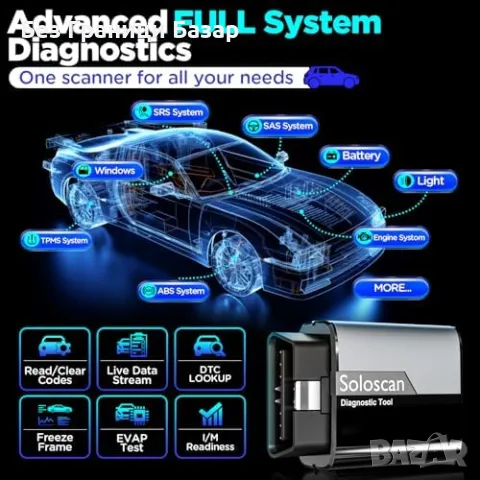 Нов Диагностичен скенер BMW MINI с 50+ ресет функции и активни тестове, снимка 3 - Друга електроника - 49591773