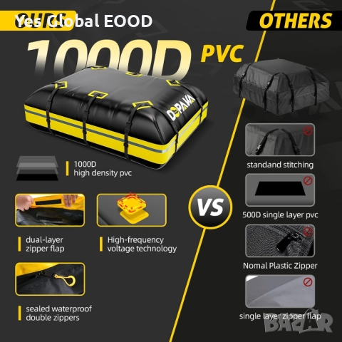 Водоустойчива багажна чанта за покрив на кола 21 куб. фута, снимка 4 - Аксесоари и консумативи - 52329883