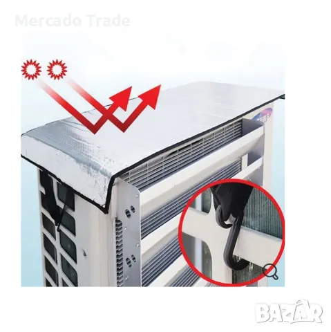 Защитен предпазен капак за външно тяло на климатик Mercado Trade