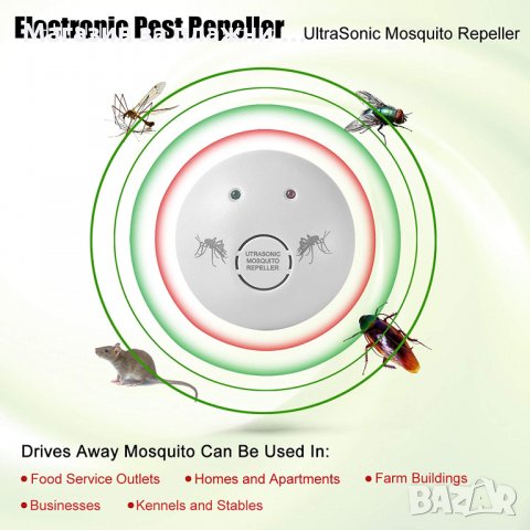 Ултразвуков уред против комари - 801, снимка 3 - Друга електроника - 28530101