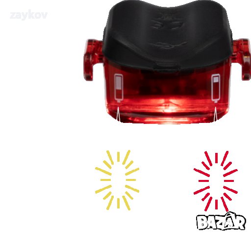 Задната светлина NUGGET II FLASH, снимка 2 - Части за велосипеди - 44049774