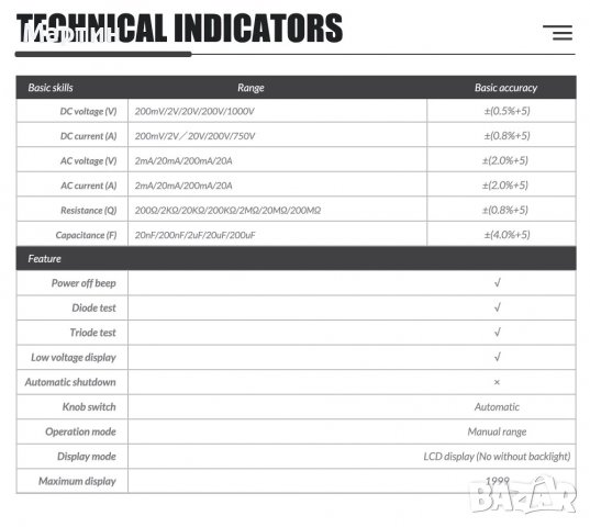 Digital Multimeter QHTITEC DT9205 мултиметър мултимер мултицет мултитестер, снимка 17 - Други - 37096158