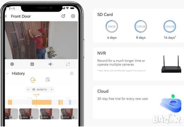 Dahua Imou Bullet 5MP (3K 2880*1620) WiFi камера + Гаранция 24м, снимка 12 - IP камери - 48065392