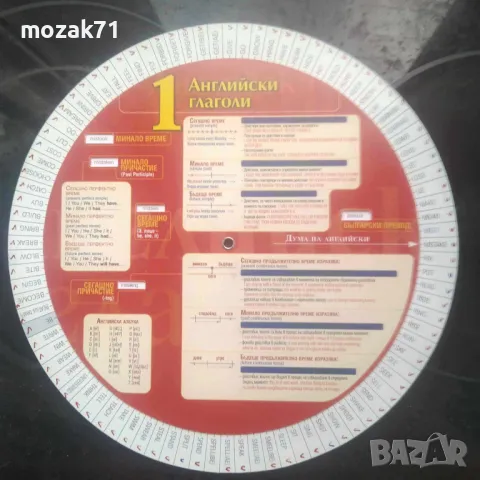 Учебници и речници по английски, снимка 8 - Чуждоезиково обучение, речници - 47304978