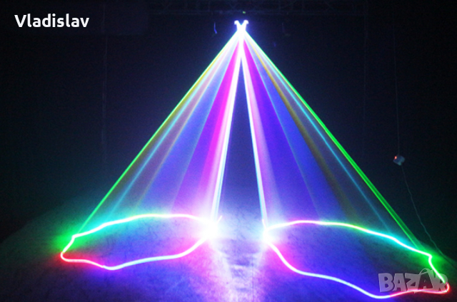 Пълноцветен RGB лазер, снимка 4 - Прожектори - 44847285