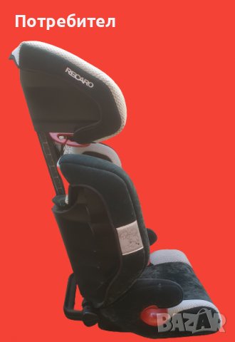 Детско столче за кола RECARO Monza 15-36 kg, снимка 6 - Столчета за кола и колело - 39305415