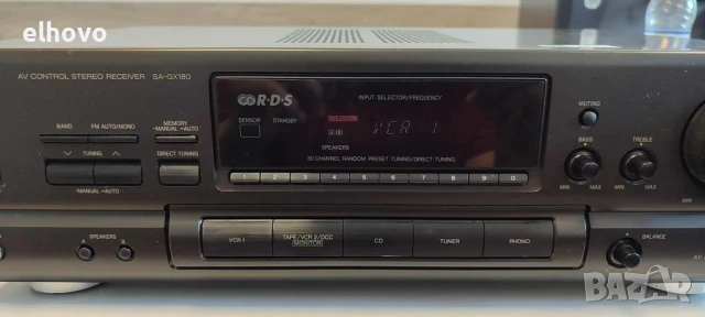 Ресивър Technics SA-GX180, снимка 10 - Ресийвъри, усилватели, смесителни пултове - 51050005