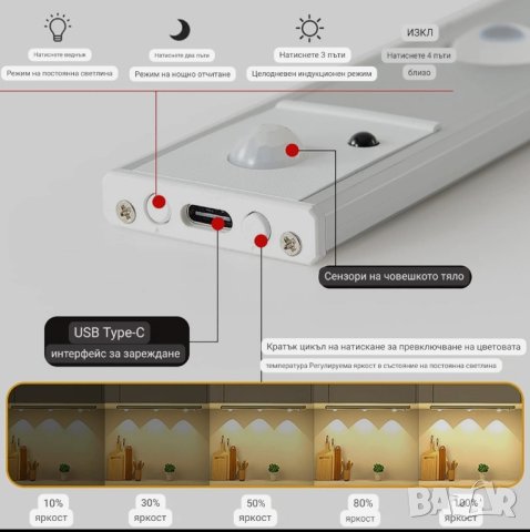 Комплект LED осв. тела., снимка 4 - Други - 43893286