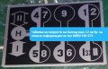 Алуминиева табелка за скорости на Болгар и ЮМЗ , снимка 3