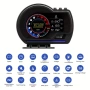 Head Up Display OBD2 + GPS, скоростомер , снимка 10