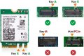 Нова ДвуБандова Wi-Fi 6 Карта Intel AX200 NGFF M.2 802.11ax 2400Mbps Bluetooth 5.0 AX200NGW MU-MIMO, снимка 4