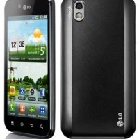LG P970 - LG Optimus Black протектор за екрана , снимка 2 - Фолия, протектори - 39700442