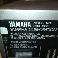 yamaha receiver & cd 2903211116, снимка 13 - Ресийвъри, усилватели, смесителни пултове - 32342208