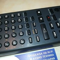 sony rm-d15m minidisc deck-remote control, снимка 12 - Други - 28642469