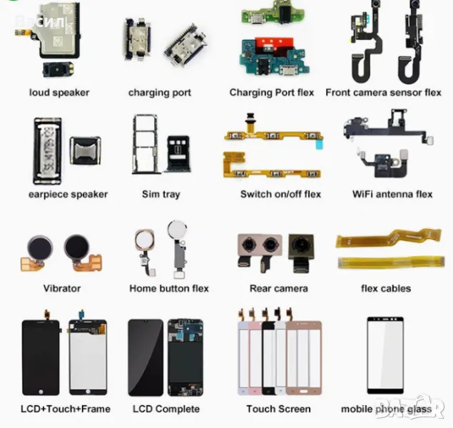 Резeрвни части за смартфони Xiaomi/Huawei, снимка 1