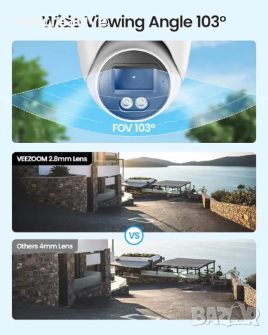 Veezoom PoE Camera - IP,5MP.full colour-цветна картина и през нощта.Пелен комплект-камера,POE Inject, снимка 5 - Комплекти за видеонаблюдение - 52933350