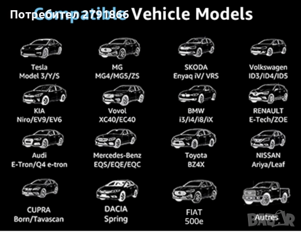Кабел за зареждане на електрически превозни средства тип 2 Bokman 32A / 22KW / 3 фази / 5 метра, снимка 3 - Аксесоари и консумативи - 52394881