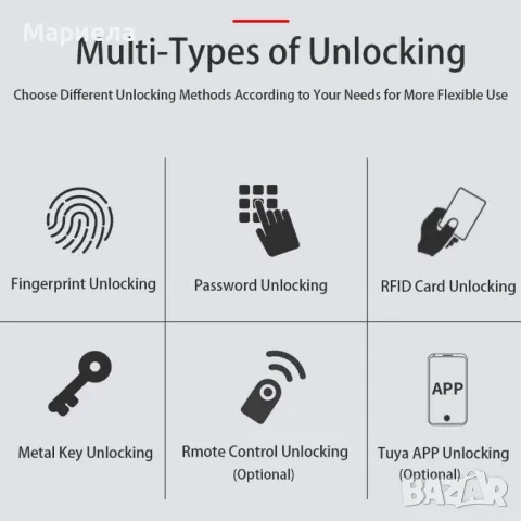 НОВА Електронна интелигентна брава/Биометрична брава с пръстов отпечатък/ Smart Брава, снимка 8 - Други стоки за дома - 48149563