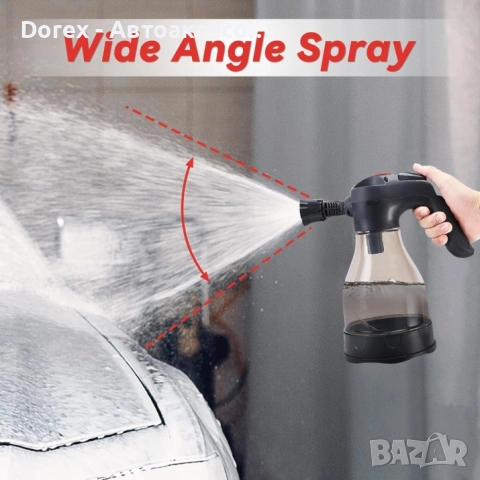 Електрическа автоматична пянообразуваща пръскачка / Пулверизатор 2L – USB Type-C, снимка 9 - Аксесоари и консумативи - 53605559