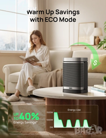 смарт печка Dreo atom one, снимка 3 - Отоплителни печки - 53060214