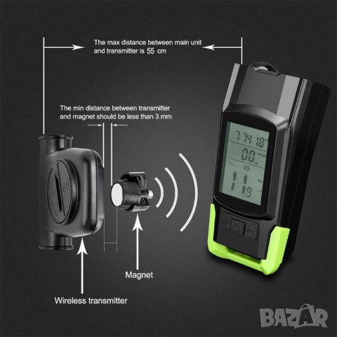 3в1 USB презареждаем фар за колело, акумулаторен, компютър, клаксон километраж светлини за велосипед, снимка 6 - Аксесоари за велосипеди - 33589907