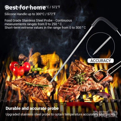 Fashlady Inkbird IBT-2X Безжичен Bluetooth термометър за барбекю, снимка 5 - Друга електроника - 52594206