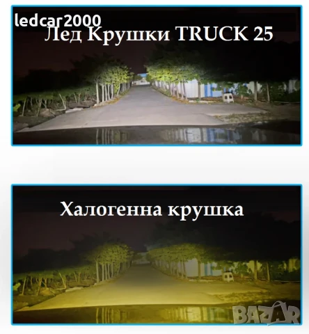Лед Крушки Truck 25, снимка 4 - Аксесоари и консумативи - 50987466