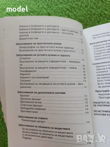 Домашна аптека - Димитър Памуков , снимка 5 - Други - 48969860