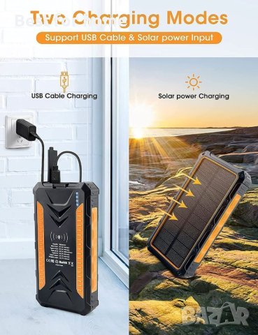 Мощна соларна батерия Solar Power Bank 36000mAh DJROLL  Qi, снимка 2 - Външни батерии - 43717939