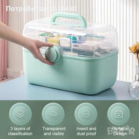 3870 Куфар органайзер за лекарства, снимка 12 - Други стоки за дома - 40326352