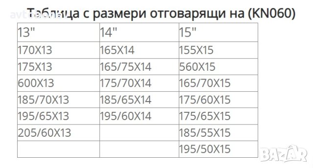 Автомобилни вериги за сняг - Меча стъпка (KN060) 13'' - 15'' 2бр./к-т., снимка 9 - Аксесоари и консумативи - 43297838