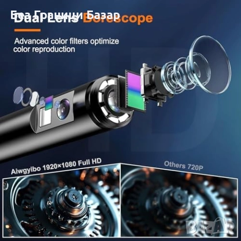 Нова Инспекционна камера 1080p с двоен обектив, IP67, 5 м сонда Бороскоп Ендоскоп Инспекция, снимка 2 - Други стоки за дома - 52497843