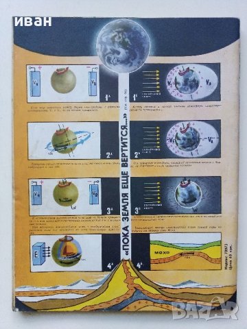 Списания "Техника Молодежи", снимка 5 - Списания и комикси - 40062733
