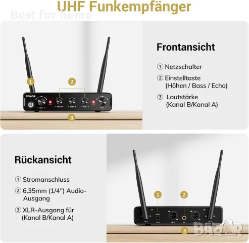  Двойна безжична микрофонна система TONOR , снимка 7 - Микрофони - 50127542