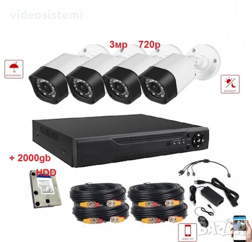 2000gb  HDD + DVR +камери + кабели + захранване - пълна система видеонаблюдение